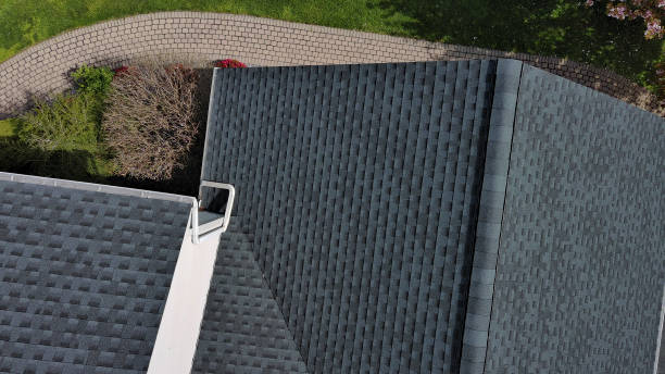 Skylights in Millers Creek, NC